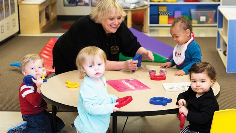 Toddlers in Daycare: the Benefits and Drawbacks of Early Schooling