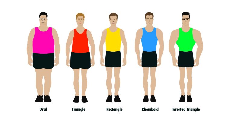 5 Different Types of Male Shape