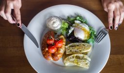 Intuitive Eating