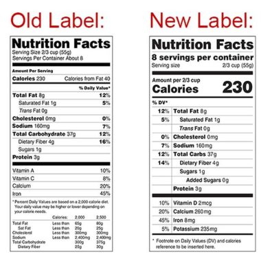 Nutrition Labels