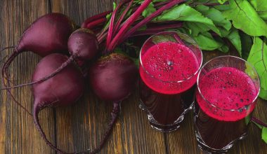Beets