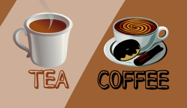 Tea and Coffee