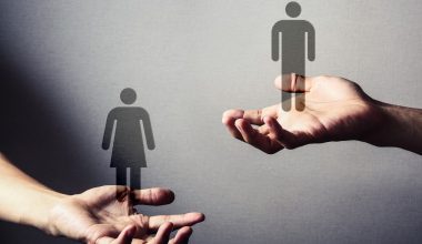 Social Comparison