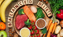 Balanced Diet