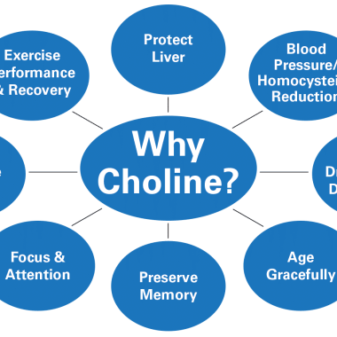 Choline