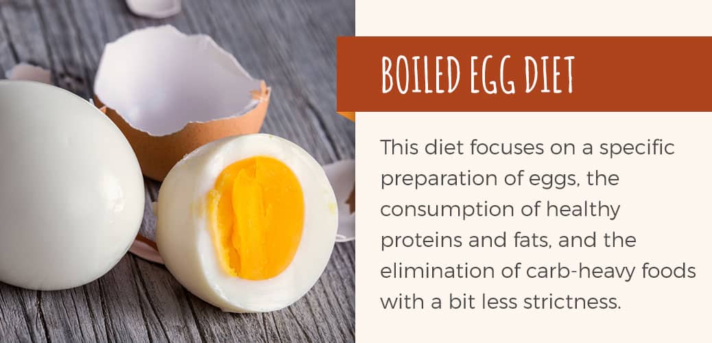 Boiled Egg Diet