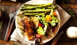 Candida diet