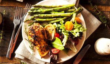 Candida diet