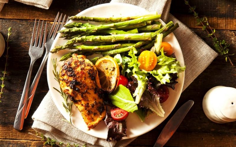 Candida diet