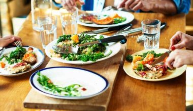 Flexitarian Diet