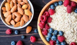 Gout Diet