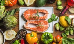 MIND Diet