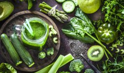 Chlorophyll
