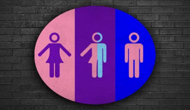 Intersex