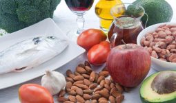 Cholesterol Diet