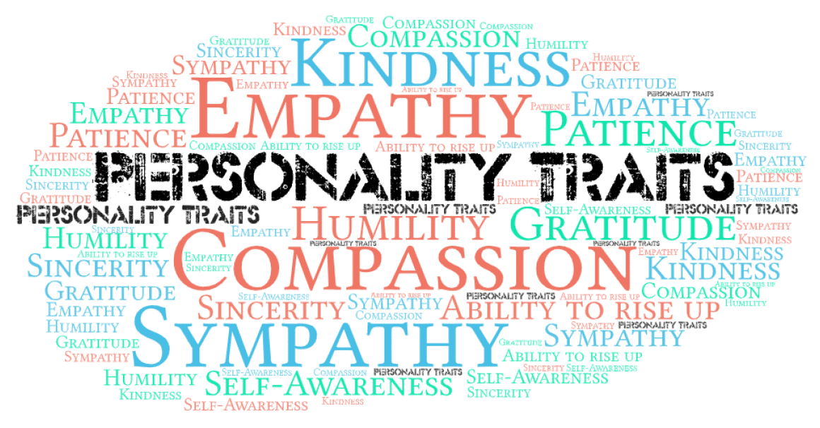 Personality Traits