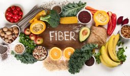 Dietary Fiber