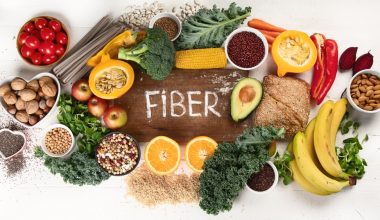 Dietary Fiber