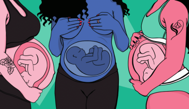 Baby Positions in the Womb
