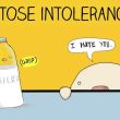 Lactose Intolerance