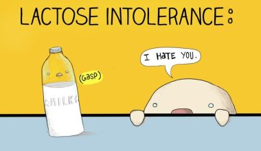 Lactose Intolerance