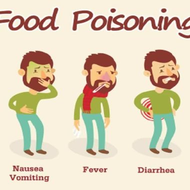 Food Poisoning