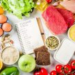 Low FODMAP Diet