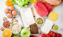 Low FODMAP Diet