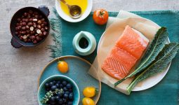 Sonoma Diet