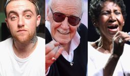 Celebrities Who Lost Their Lives Due to Depression