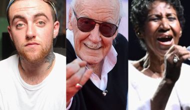 Celebrities Who Lost Their Lives Due to Depression