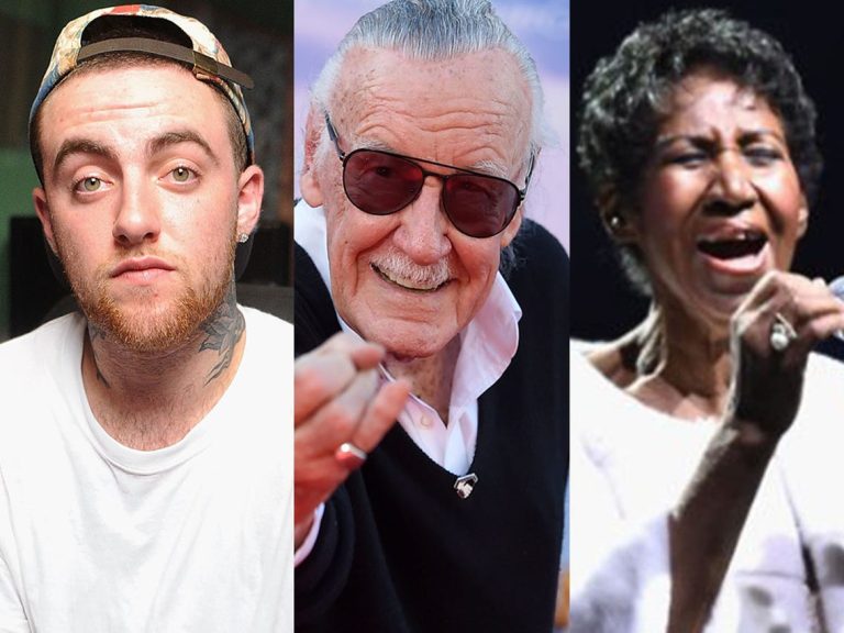 Celebrities Who Lost Their Lives Due to Depression