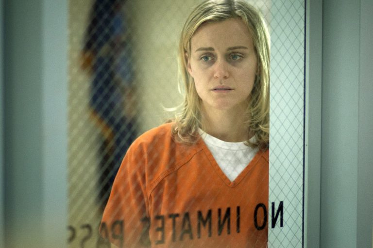 Prison Dating Sites