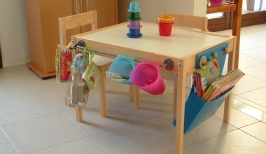 Toddler Table and Chairs