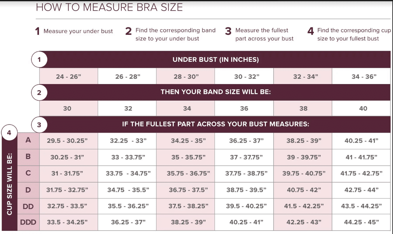 Measuring your bra size