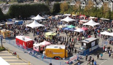 Food Truck Festivals in the U.S