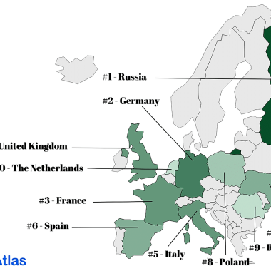 Most Populous Countries in Europe