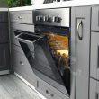 Different Types of Ovens