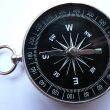 Different Types Of Compass