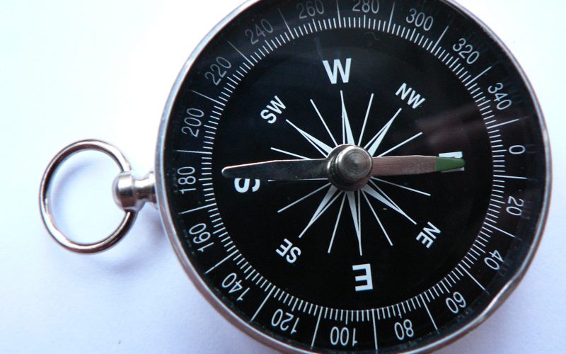 Different Types Of Compass