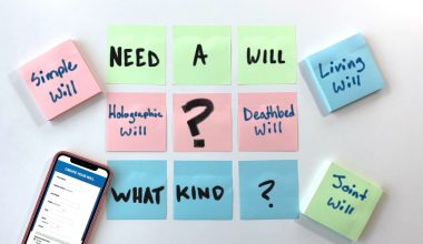 Different Types of Wills
