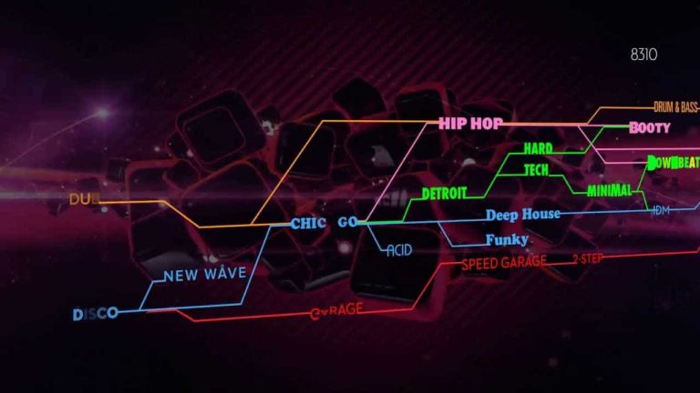 Different types of House Music