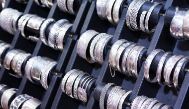 Different types of Silver