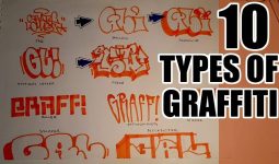 Different Types of Graffiti