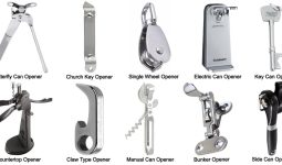 Different Types of Can Openers