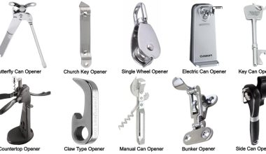 Different Types of Can Openers