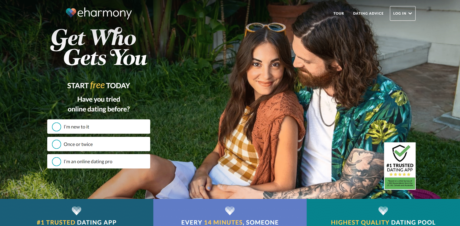 eHarmony Europe