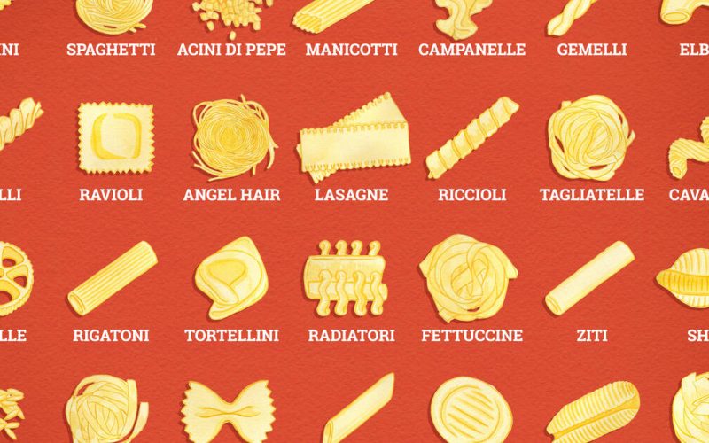 Different Types of Noodles