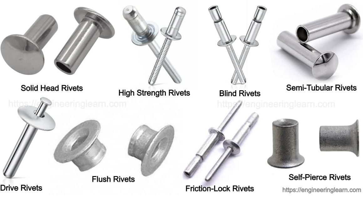 Different Types of Rivets