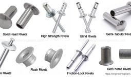 Different Types of Rivets